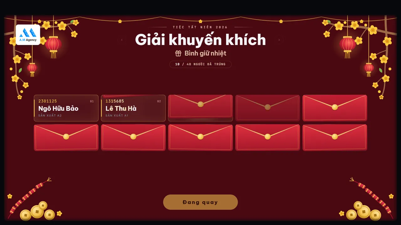 Giữa lượt quay nhiều người: vài bao lì xì đã mở hiện tên người nhận, các bao còn lại vẫn đóng