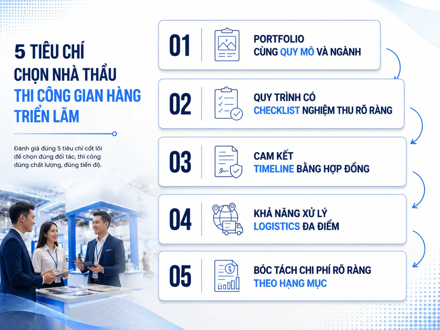 Làm sao chọn đúng đơn vị sản xuất booth triển lãm?
