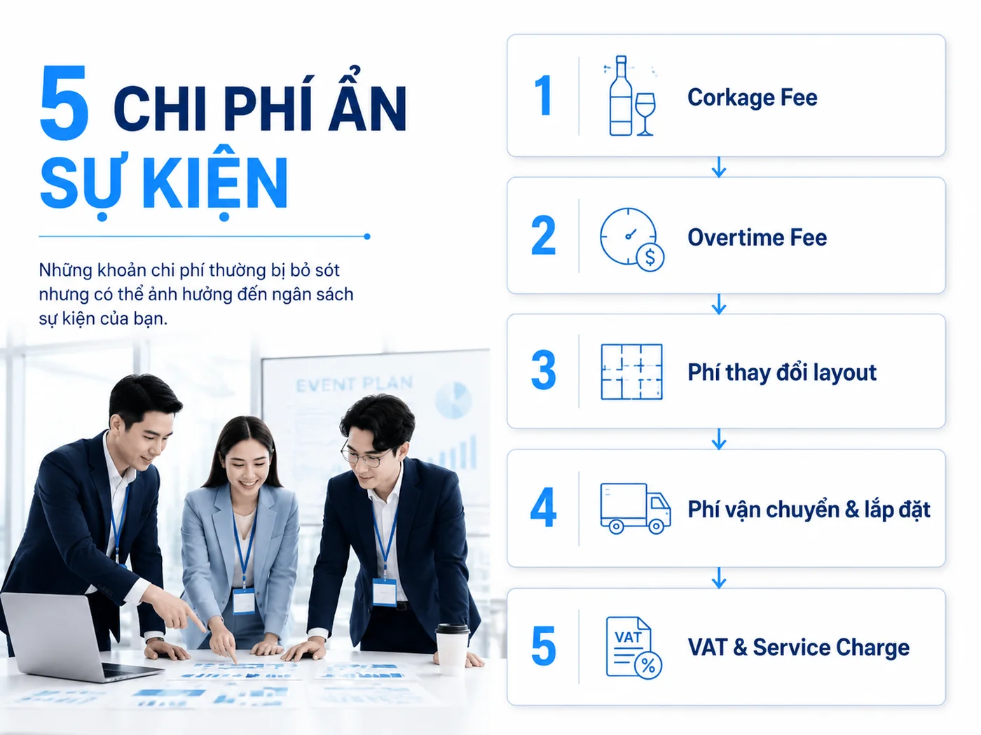 5 chi phí ẩn thường làm vượt ngân sách sự kiện