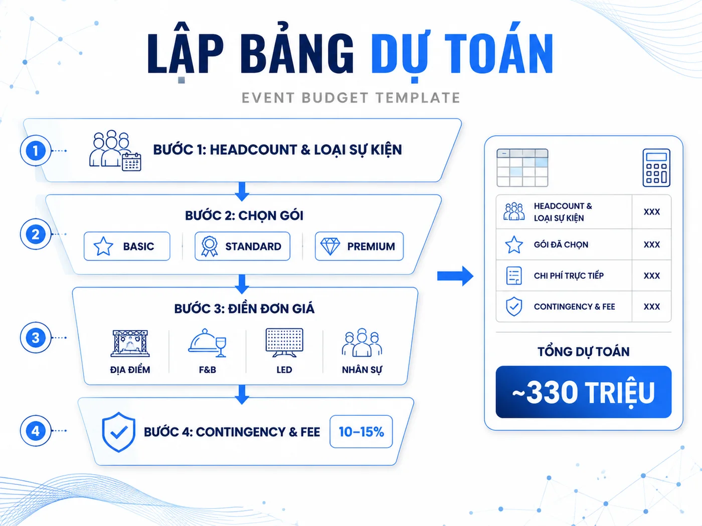 Bảng dự toán chi phí tổ chức sự kiện (Template)