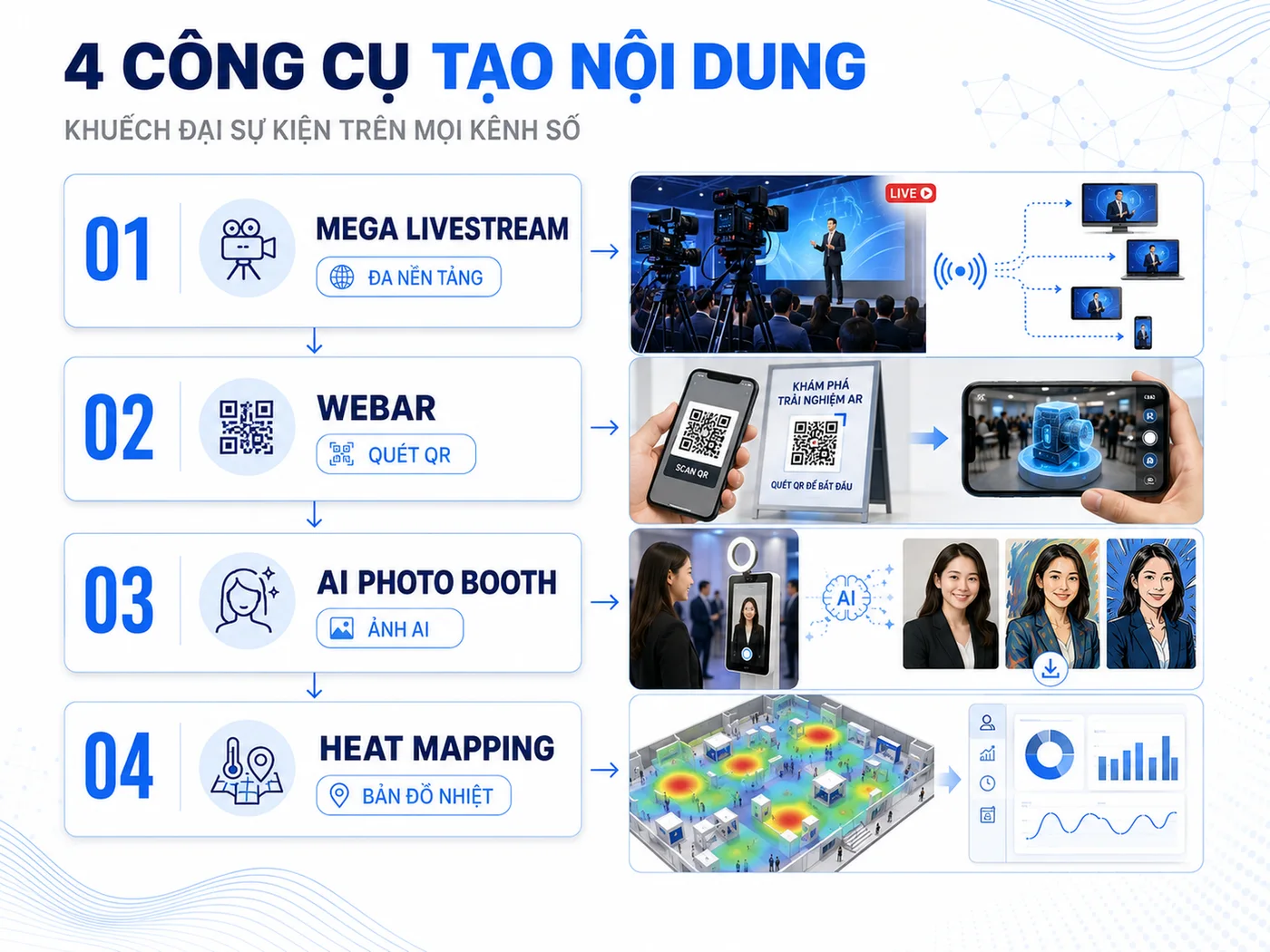 6 kênh khuếch đại sự kiện 2026