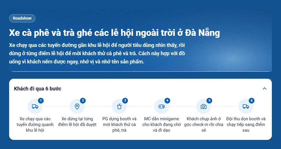 Bản nháp roadshow: tên chương trình, ý tưởng chính và phần Khách đi qua 6 bước, từ lúc xe chạy qua tuyến đường tới lúc đội thu dọn booth