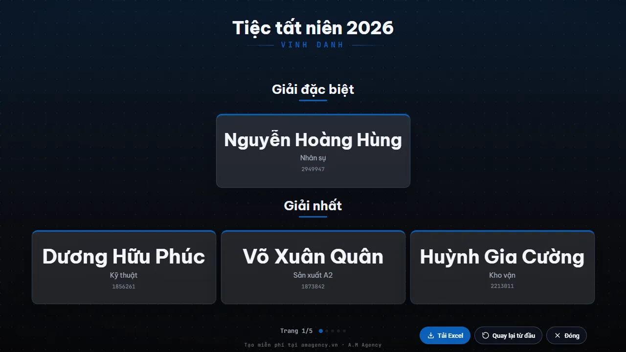 Màn Vinh danh sau khi quay hết giải: người trúng xếp từ giải đặc biệt xuống, có nút Tải Excel, Quay lại từ đầu và Đóng